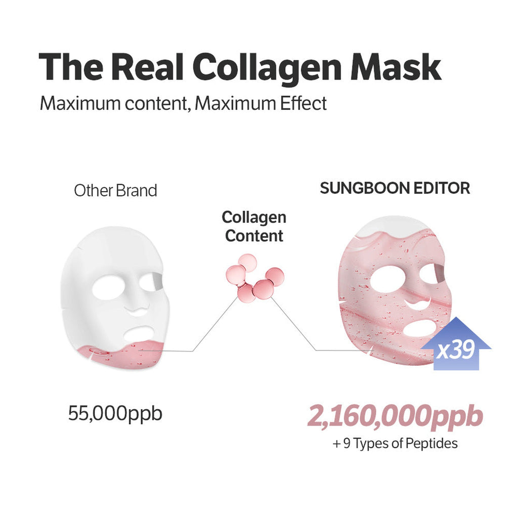 (Renew) Deep Collagen Power Boosting Mask (37g*4ea) - image 5