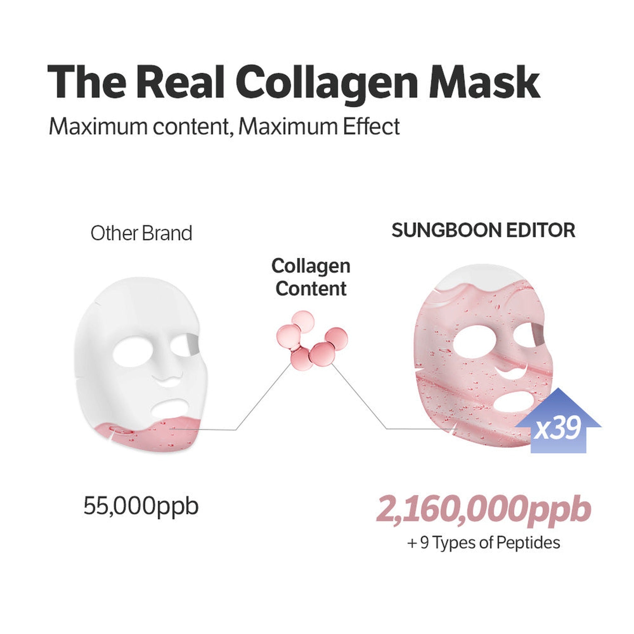 (Renew) Deep Collagen Power Boosting Mask (37g*4ea) - image 5