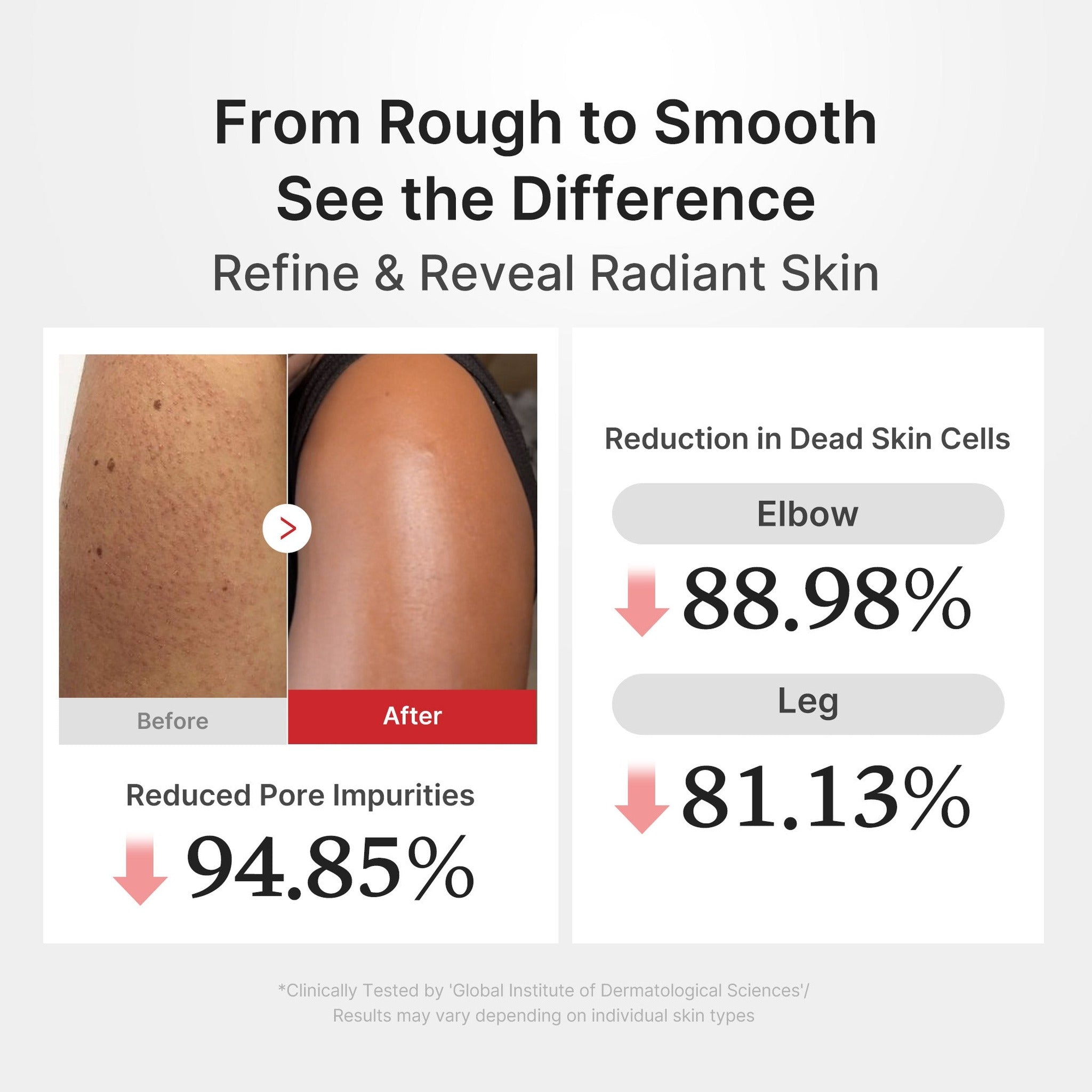 HYPOCHLOROUS ACID BODY PEEL SHOT 280ml - image 4