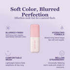 nude-blur-tint-14-mellow-strawberry-cgrcm05-l14 - infographic
