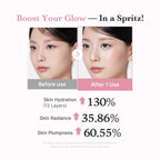 PDRN PINK COLLAGEN GLOW JELLY MIST SERUM 100ml - image 4