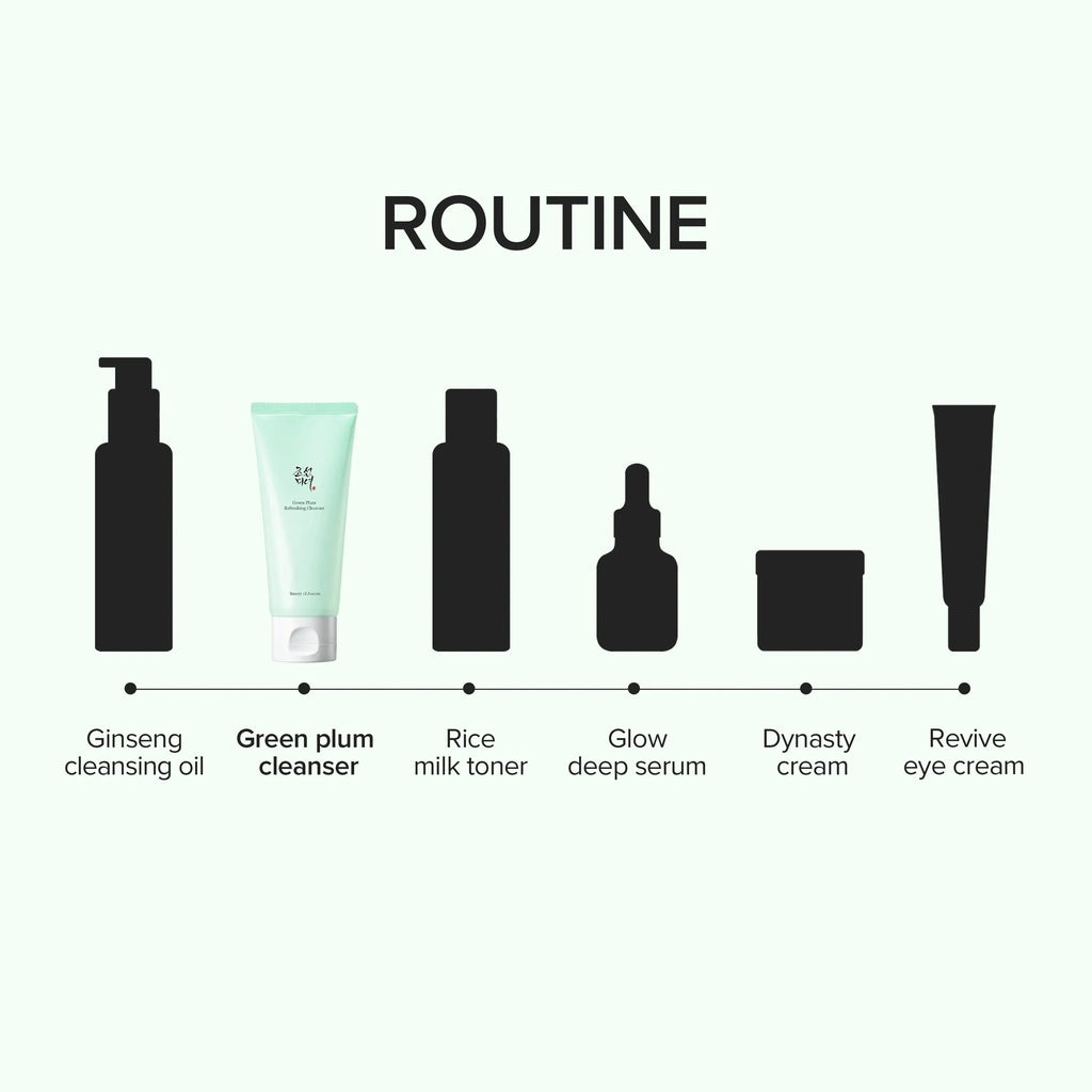 Green Plum Refreshing Cleanser 100ml - image 8
