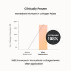 Collagen Ampoule 50ml - image 6