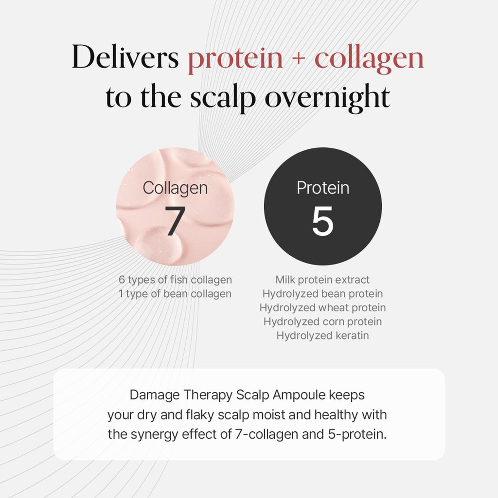 Damage Therapy Scalp Scaling Ampoule 30ml - image 4