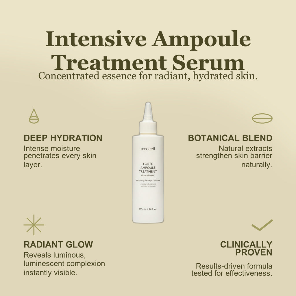 forte-ampoule-treatment-200ml-trehs01-tt - infographic