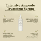 forte-ampoule-treatment-200ml-trehs01-tt - infographic