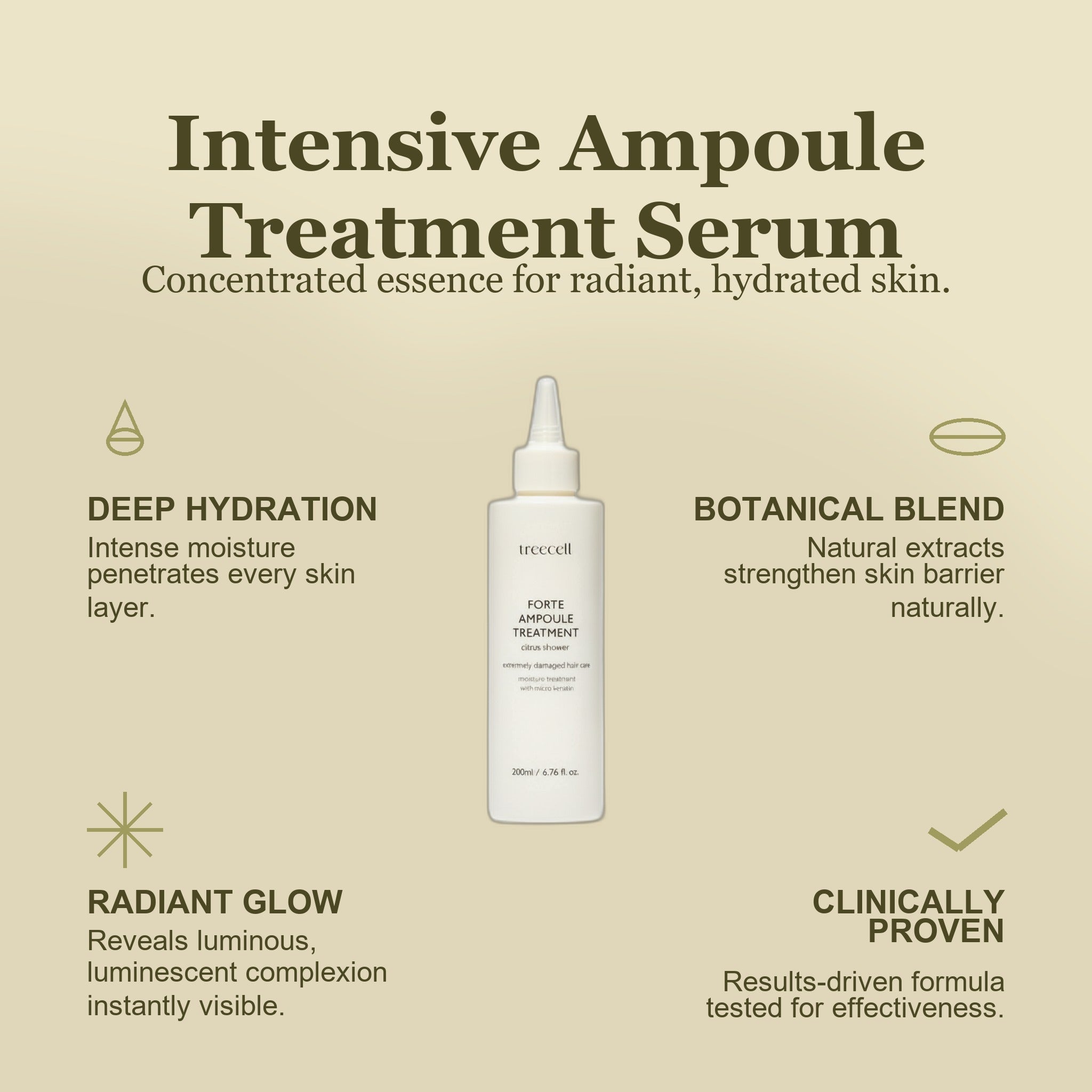 forte-ampoule-treatment-200ml-trehs01-tt - infographic