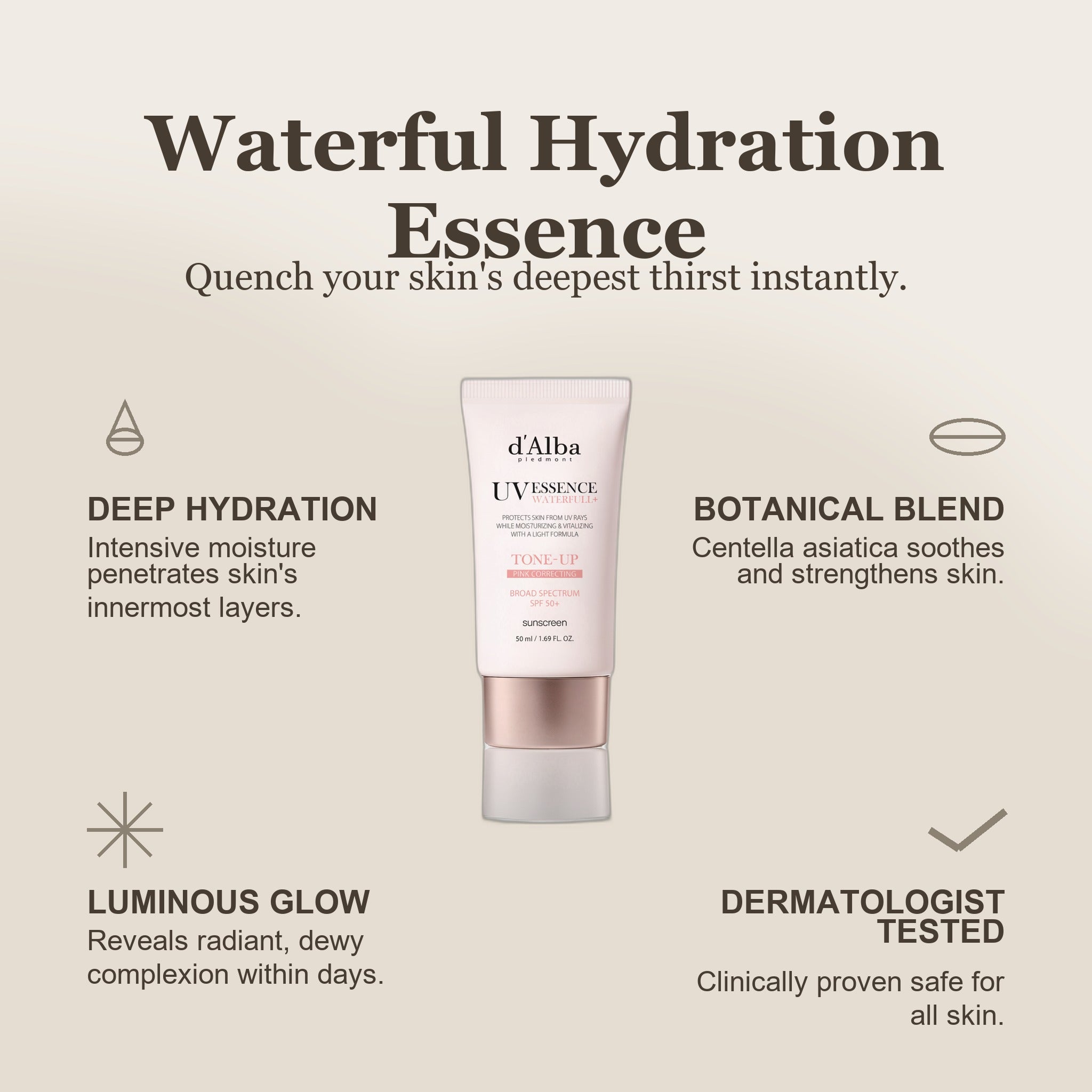 otc-waterful-8809676154794 - infographic