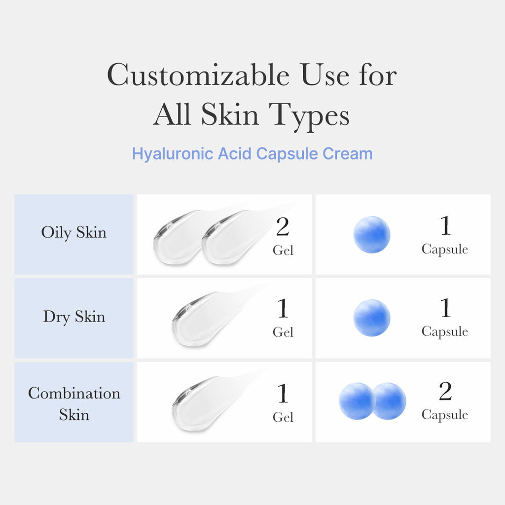 HYALURONIC MOISTURIZING CAPSULE CREAM 55g - image 6