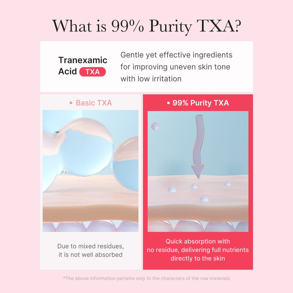 TXA NIACINAMAIDE CAPSULE CREAM 55g - image 6