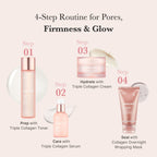 TRIPLE COLLAGEN TONER 4.0 140ml - image 5