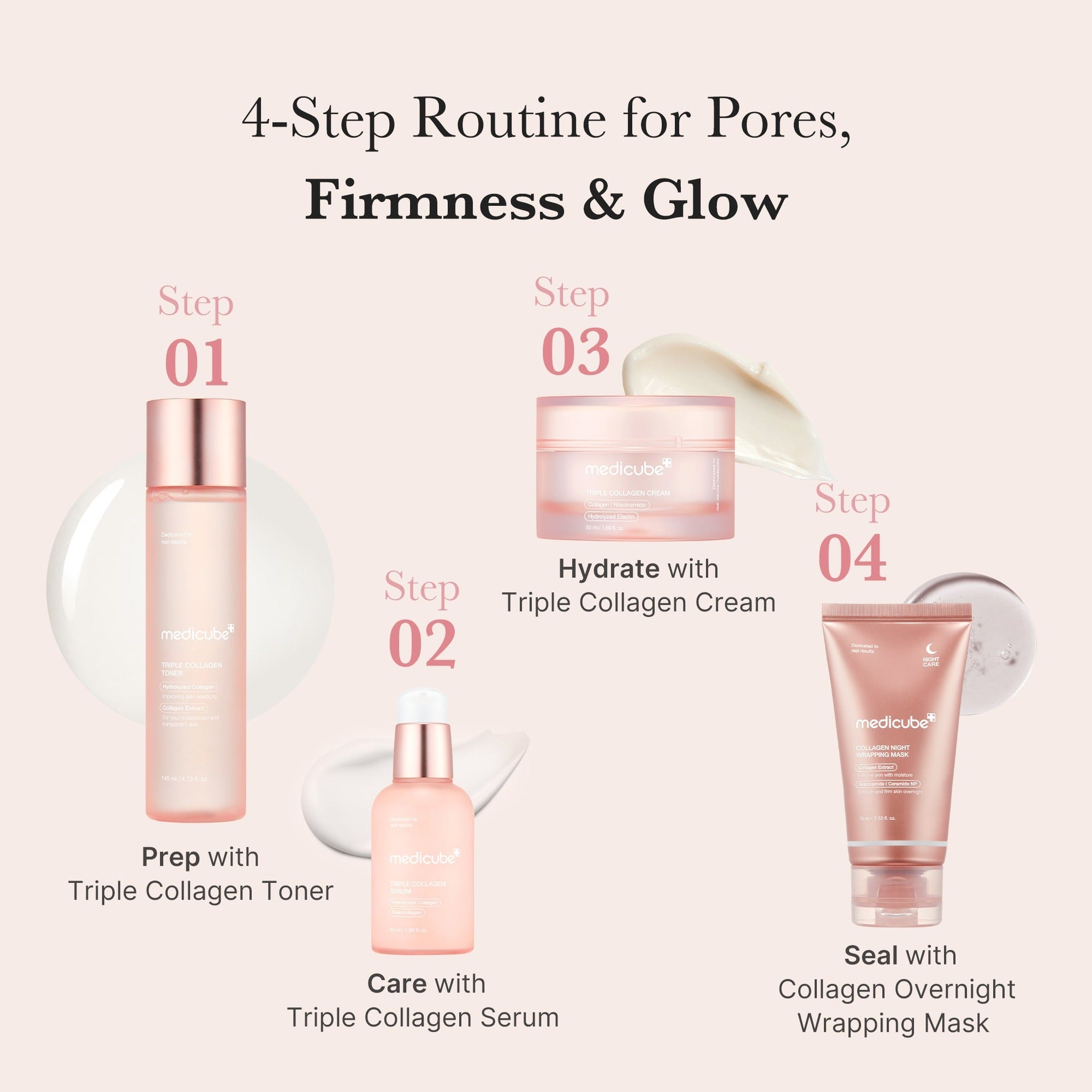 TRIPLE COLLAGEN TONER 4.0 140ml - image 5