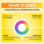 5ea) No.5 Glutathione Vitamin Concentrated Mask - image 5