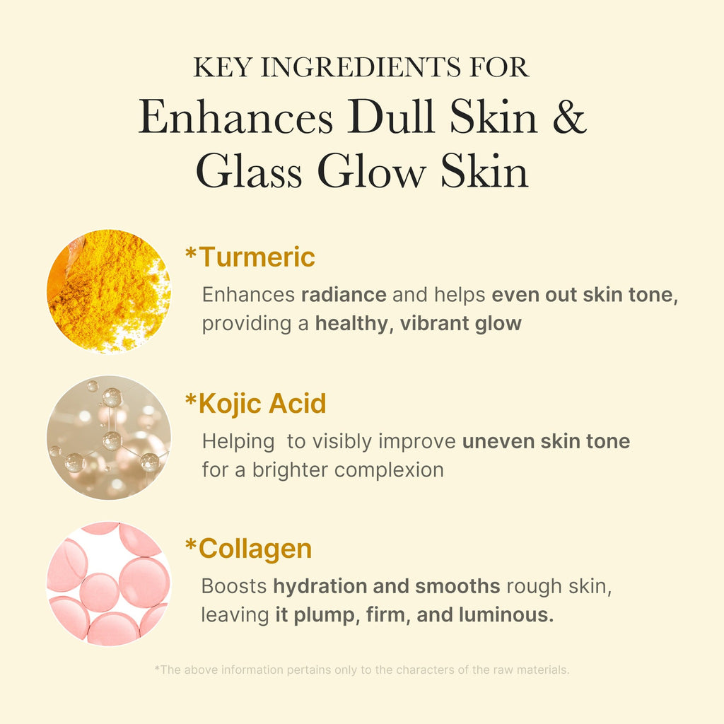 KOJIC ACID TURMERIC NIGHT WRAPPING MASK 75ML 2.0 - image 7