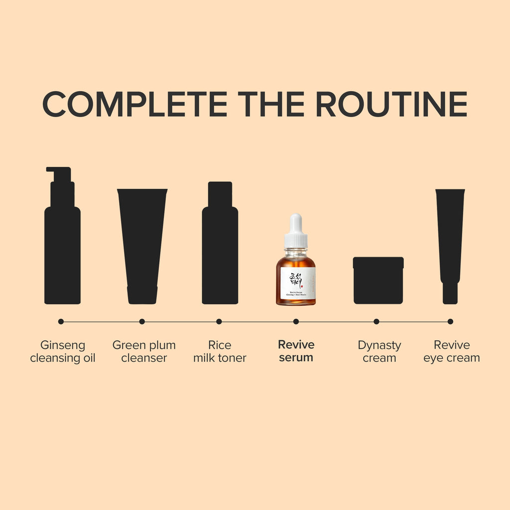 Revive Serum : Ginseng+Snail Mucin 30ml - image 6