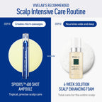 Revive Therapy  Hair Scalp Enhancing  Foam 100ml - image 2