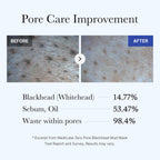 ZERO PORE BLACKHEAD MUD MASK 100g - image 5