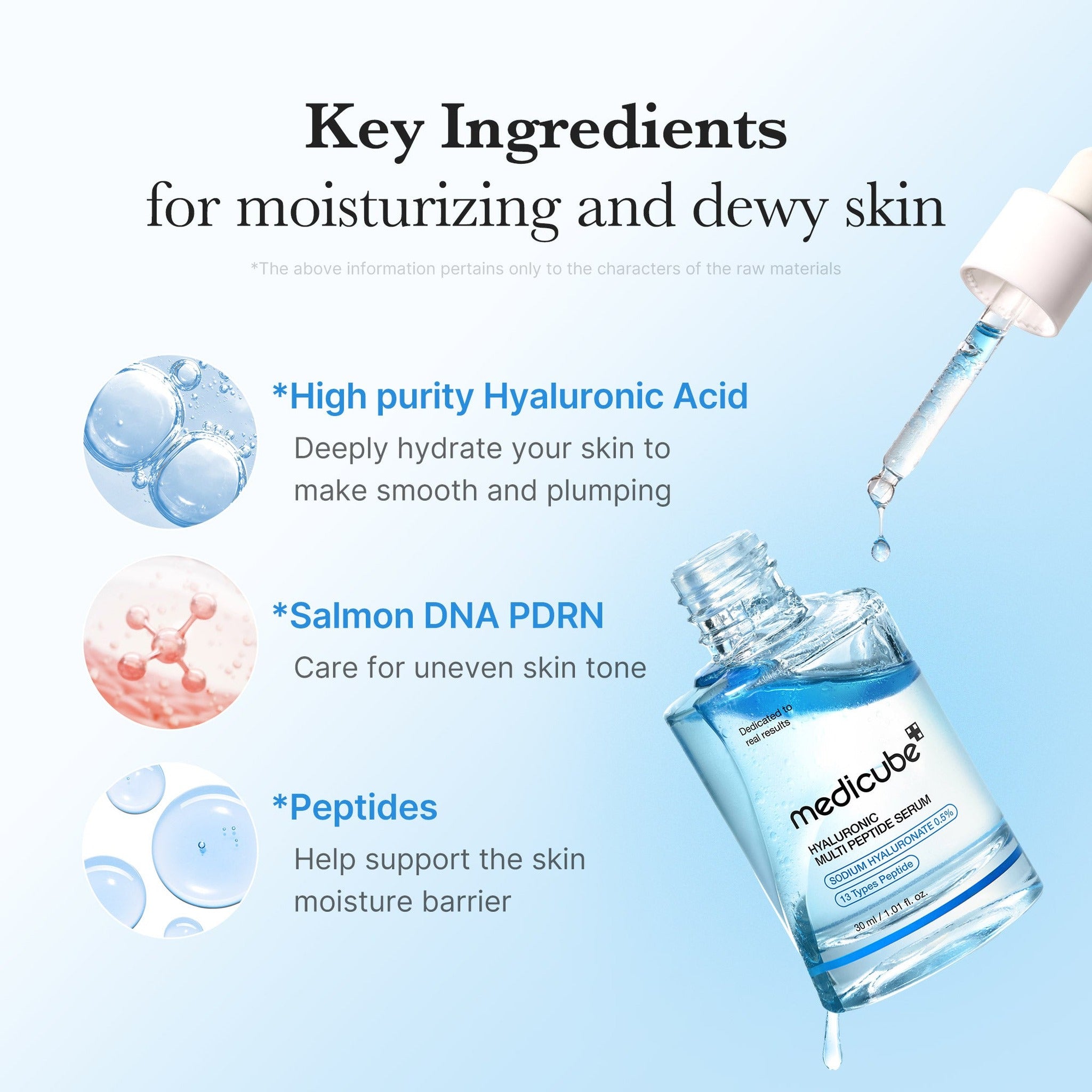 HYALURONIC MULTI PEPTIDE SERUM 30ml - image 3