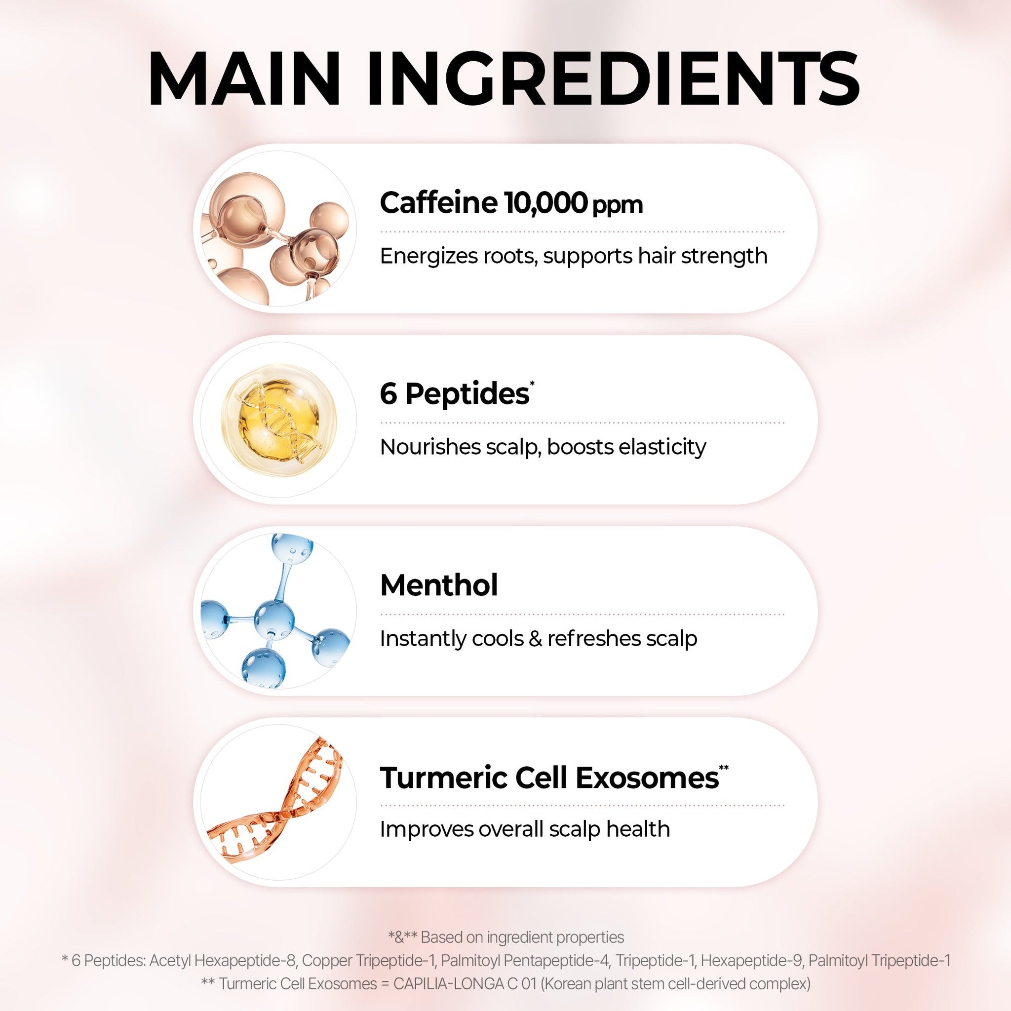 10X CAFFEINE STRENGTHENING SCALP SERUM 10ml - image 6