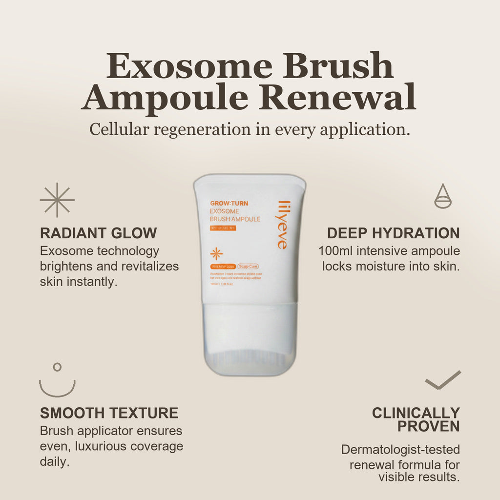 renewal-grow-turn-exosome-brush-ampoule-100ml-livhs01-sr - infographic