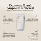 renewal-grow-turn-exosome-brush-ampoule-100ml-livhs01-sr - infographic