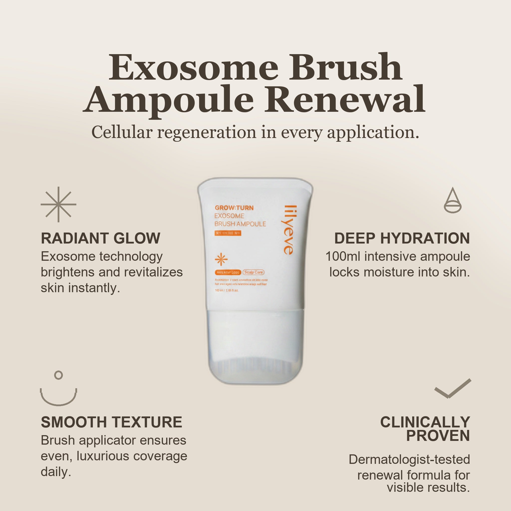 renewal-grow-turn-exosome-brush-ampoule-100ml-livhs01-sr - infographic