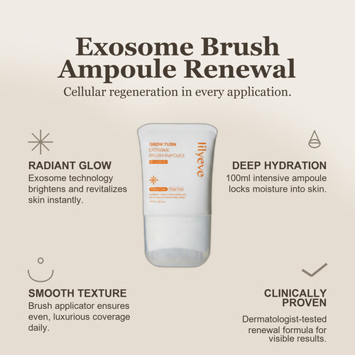 renewal-grow-turn-exosome-brush-ampoule-100ml-livhs01-sr - infographic