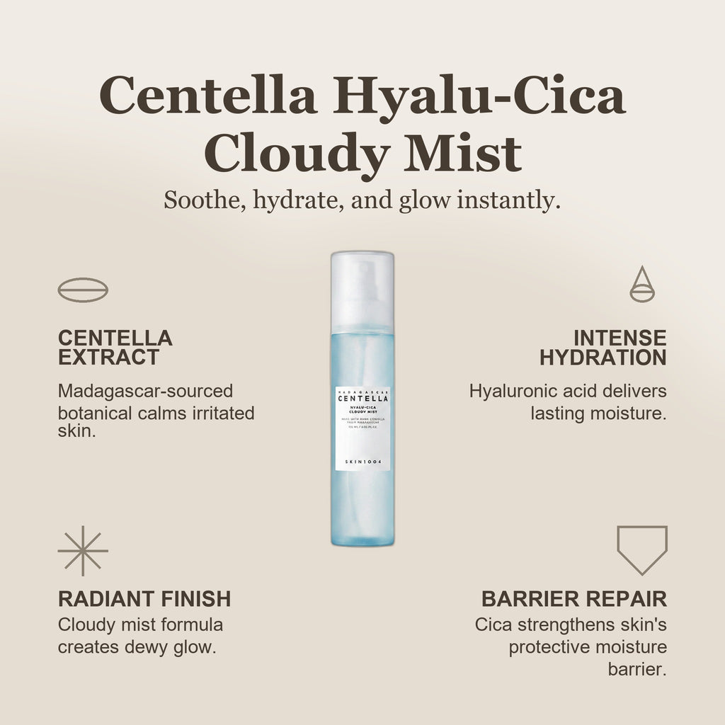 madagascar-centella-hyalu-cica-cloudy-mist-120ml-2024-s1004s01-mr - infographic