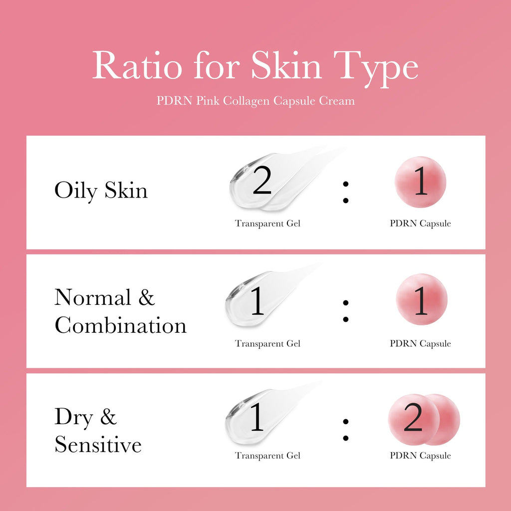 PDRN PINK COLLAGEN CAPSULE CREAM 55g - image 6