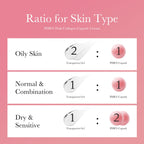 PDRN PINK COLLAGEN CAPSULE CREAM 55g - image 6
