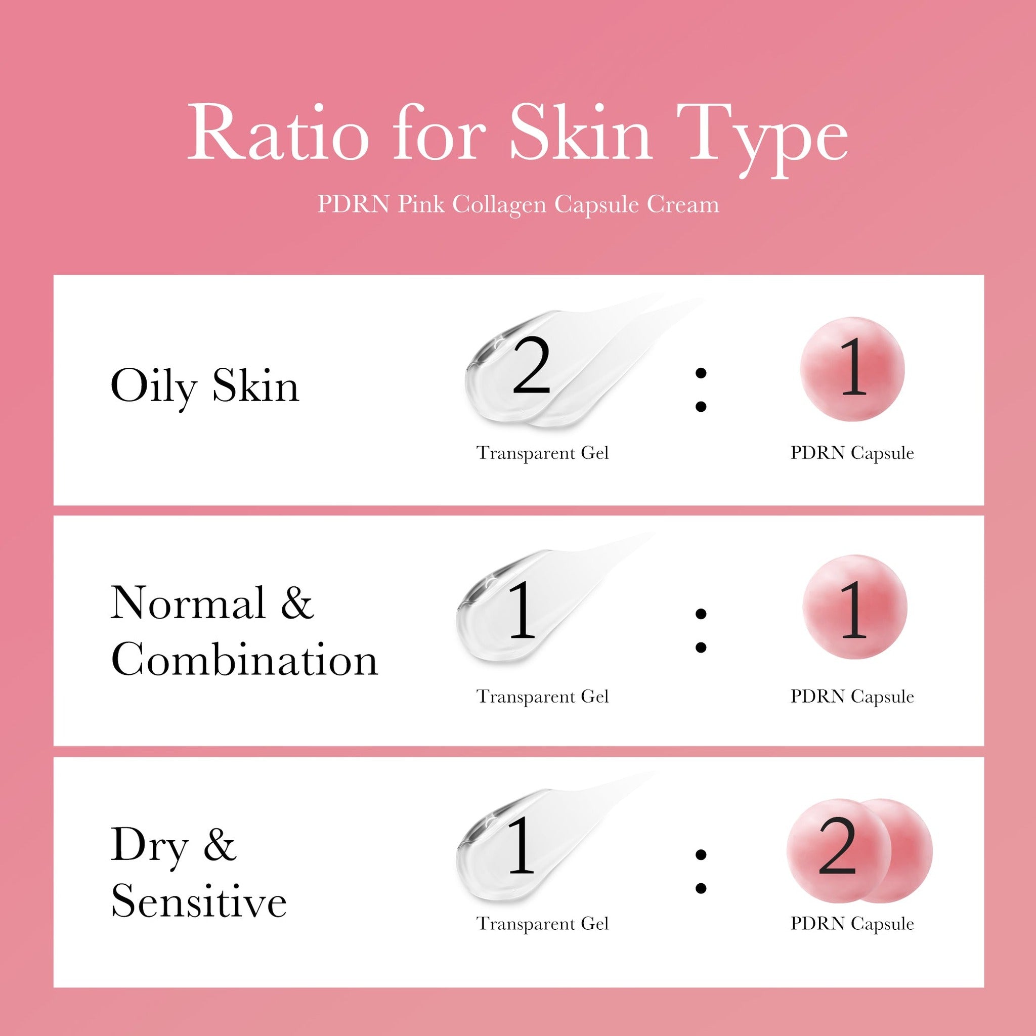PDRN PINK COLLAGEN CAPSULE CREAM 55g - image 6