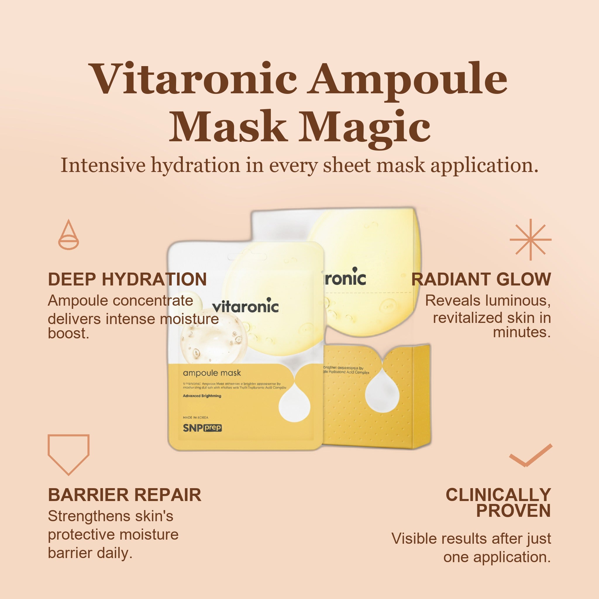 prep-vitaronic-ampoule-mask-10pcs-25ml-snpp92-ma - infographic