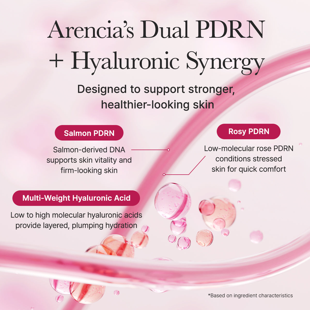 PDRN Booster Shot 30ml
